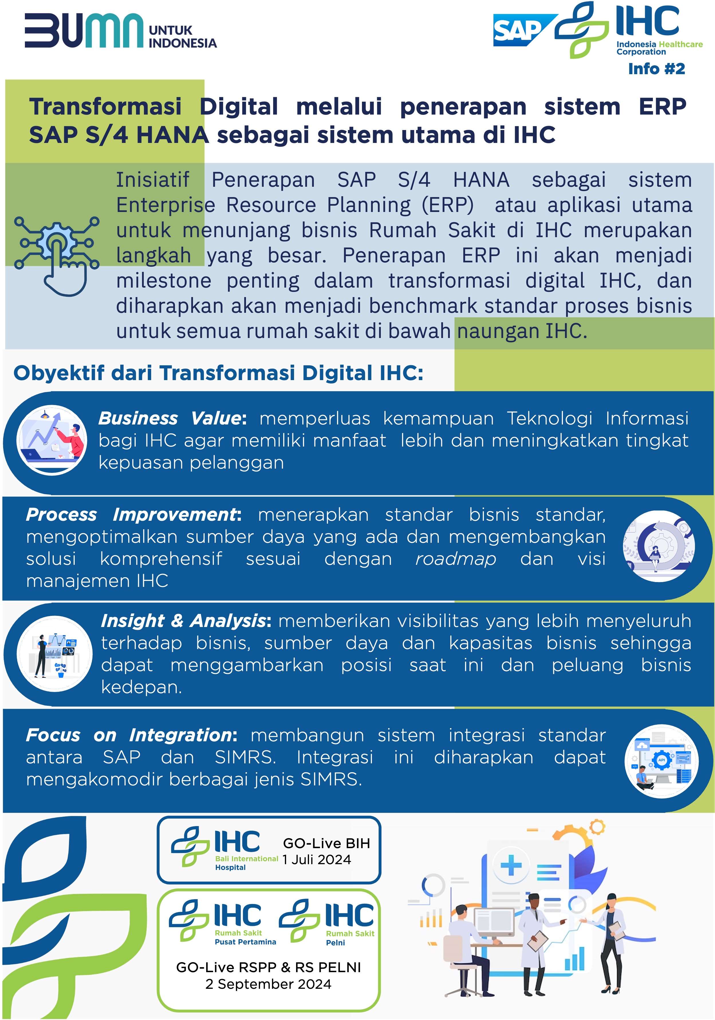 Transformasi Digital melalui Penerapan Sistem ERP SAP S/4 HANA sebagai Sistem Utama di IHC